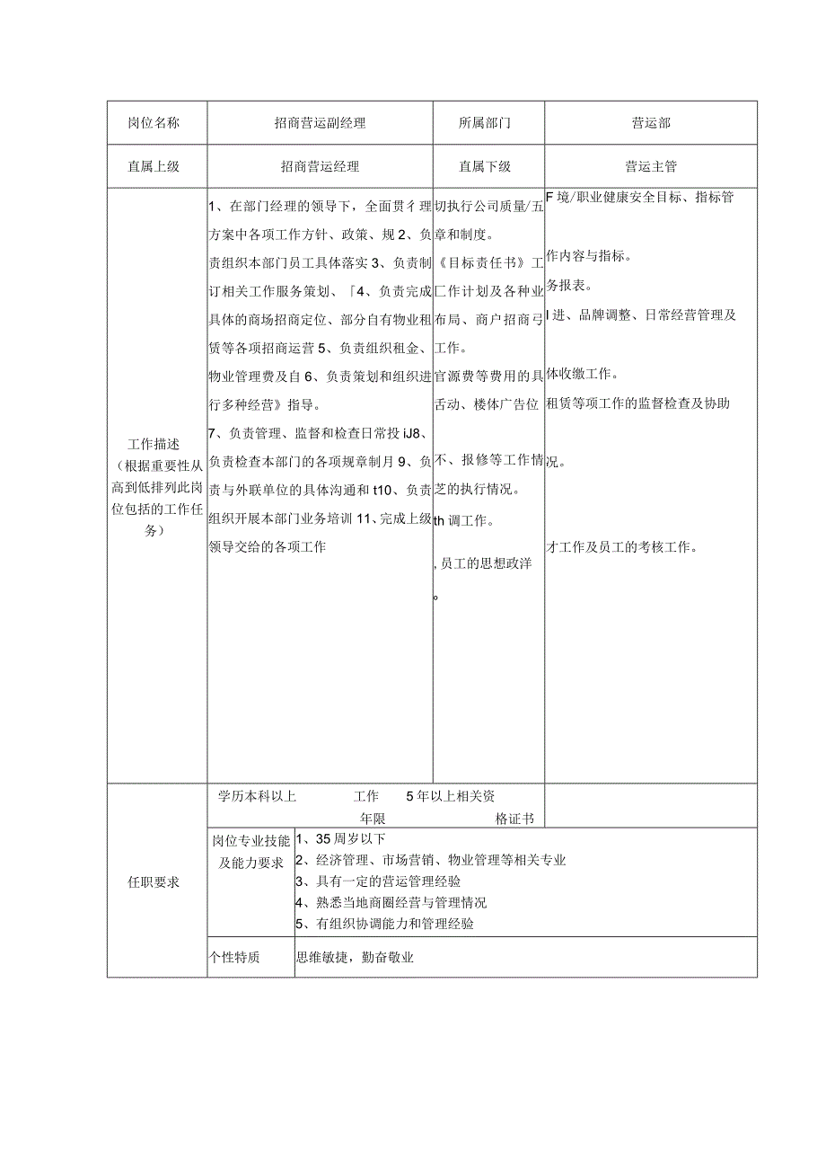 商业广场管理招商营运副经理岗位说明书.docx_第1页