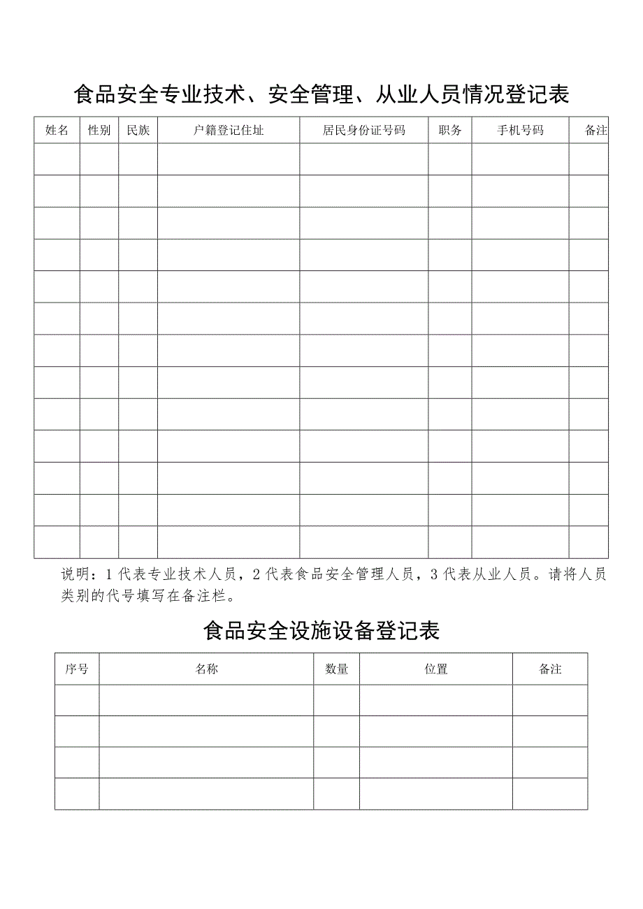 许可证《食品经营许可证》申请书示例样表.docx_第3页