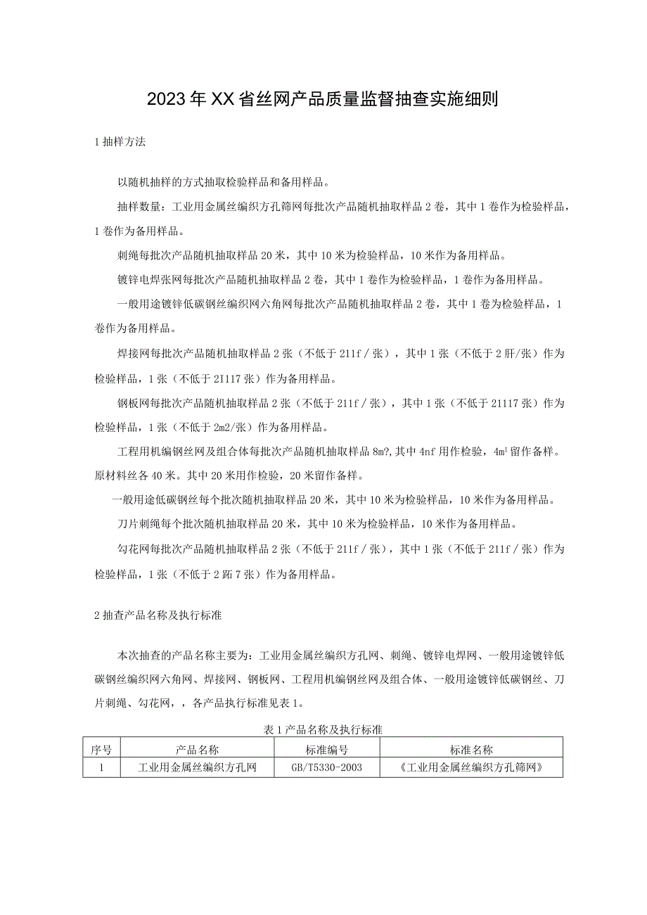 2023年丝网产品质量监督抽查实施细则.docx_第1页