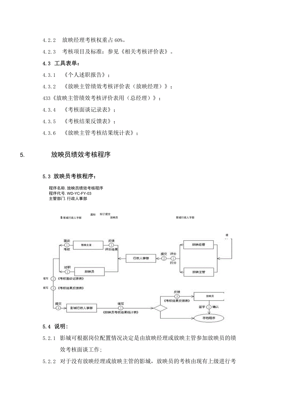 电影院线公司放映部员工考核规范.docx_第3页