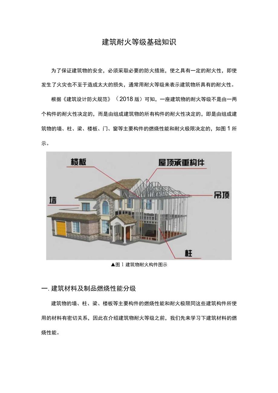 建筑耐火等级基础知识.docx_第1页