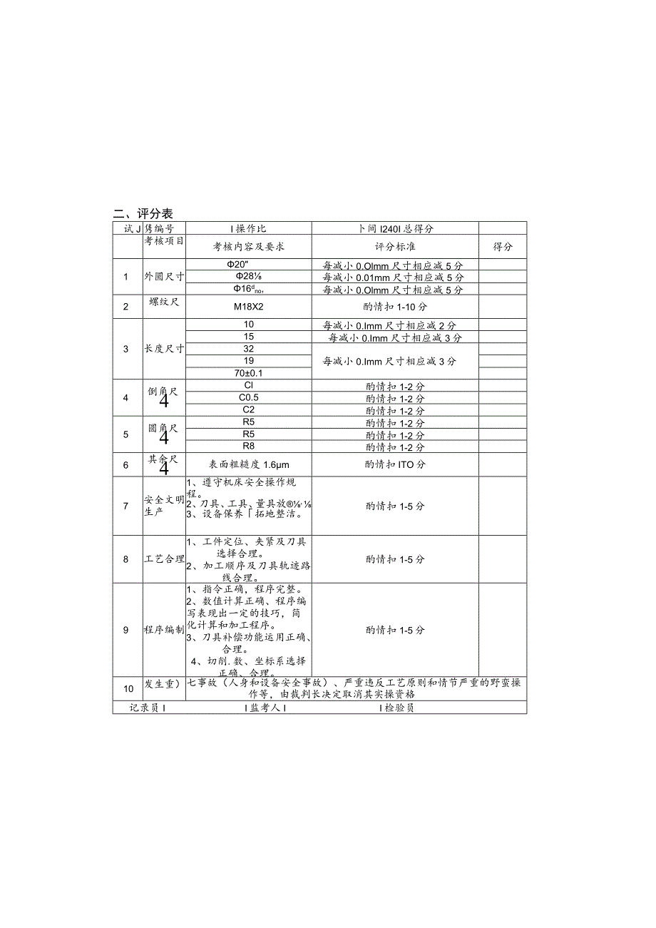 零件图纸评分表.docx_第1页