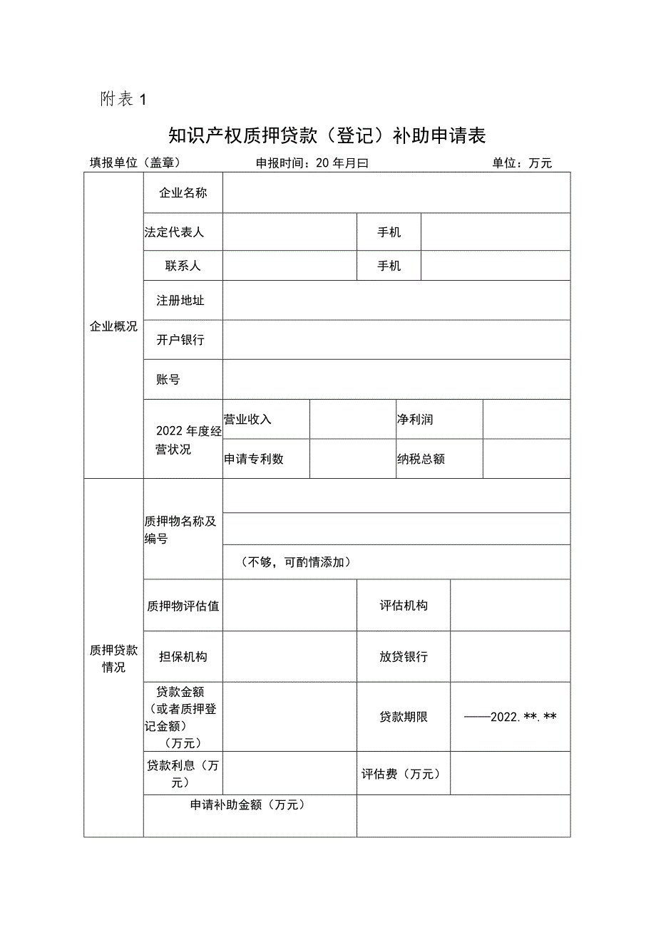 知识产权质押贷款（登记）补助申请表.docx_第1页