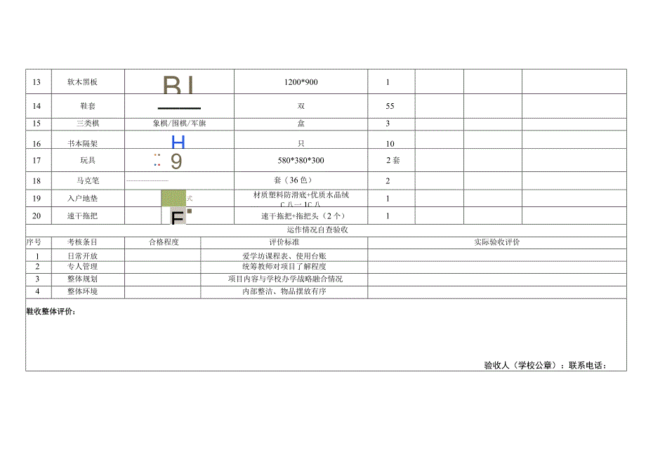 附件7 爱学坊签收自查表.docx_第2页