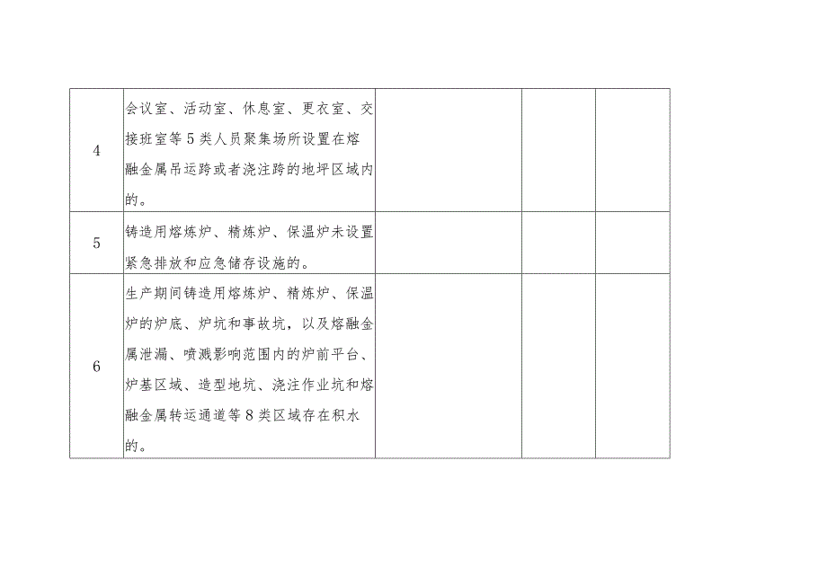 工贸企业重大事故隐患自查清单（机械企业）.docx_第2页