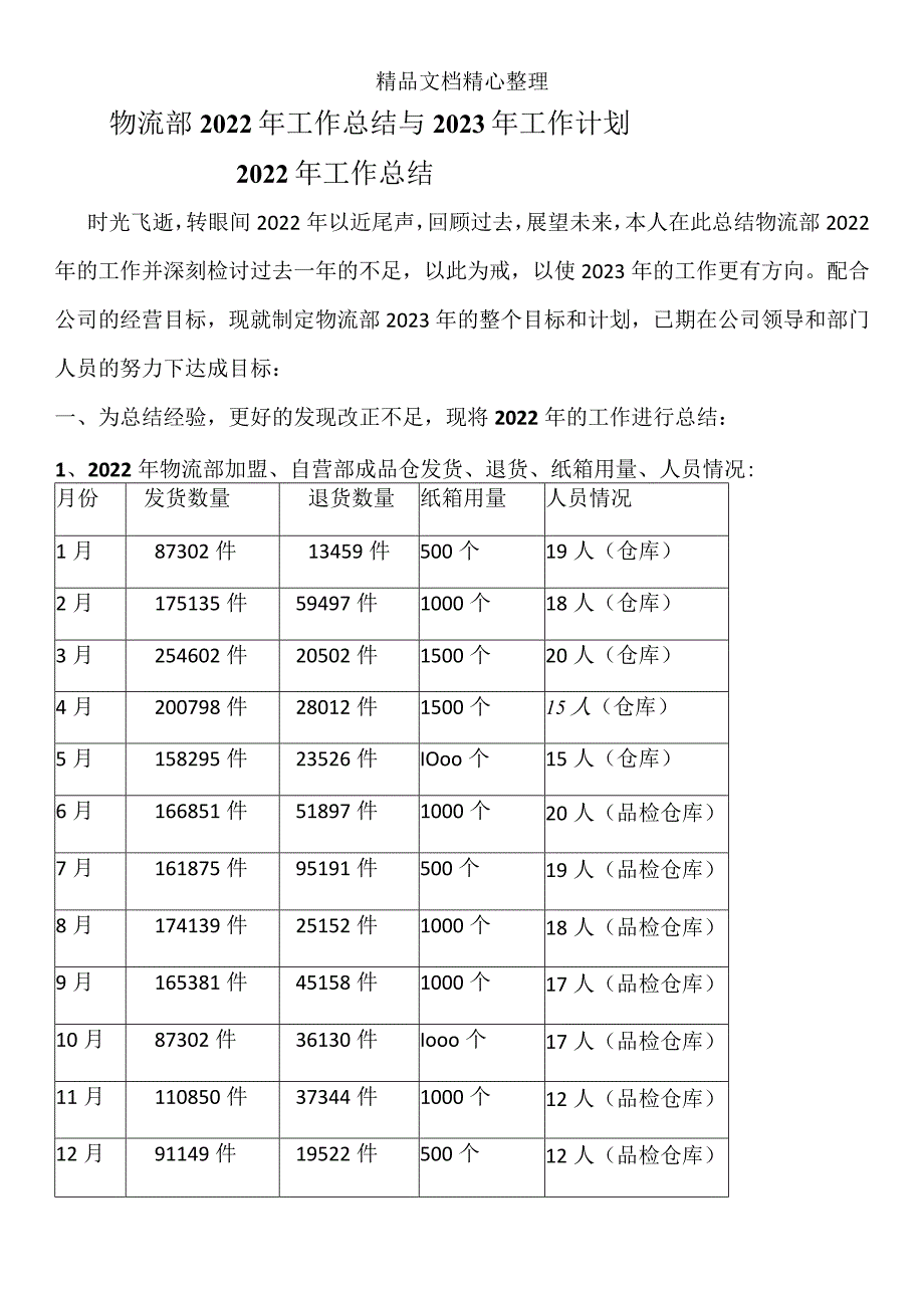 工作总结汇报表仓储部本周工作总结与下周工作计划.docx_第3页