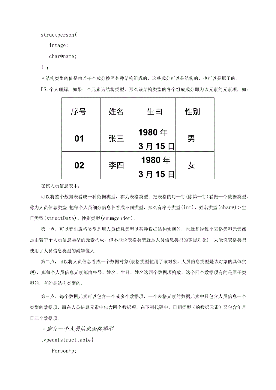 数据结构的形式化定义及两个构成要素的含义.docx_第3页