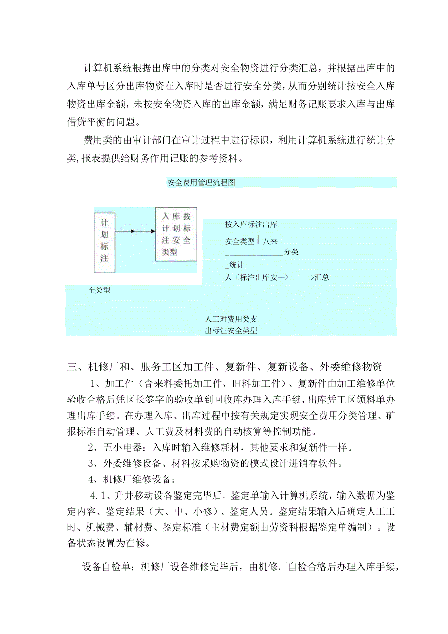 工矿材料办公室业务流程材料的物资计划、仓库管理流程.docx_第2页