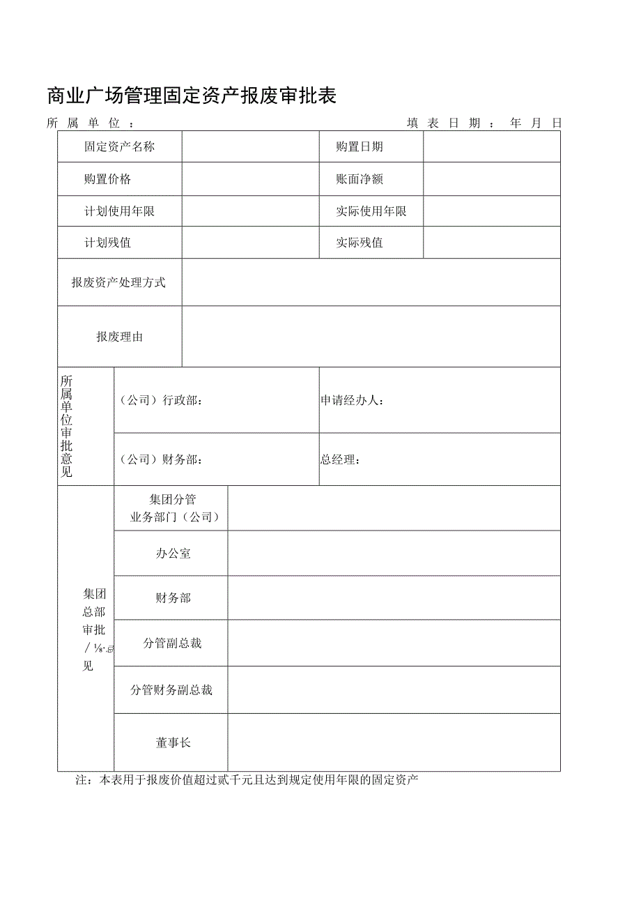 商业广场管理固定资产报废审批表.docx_第1页