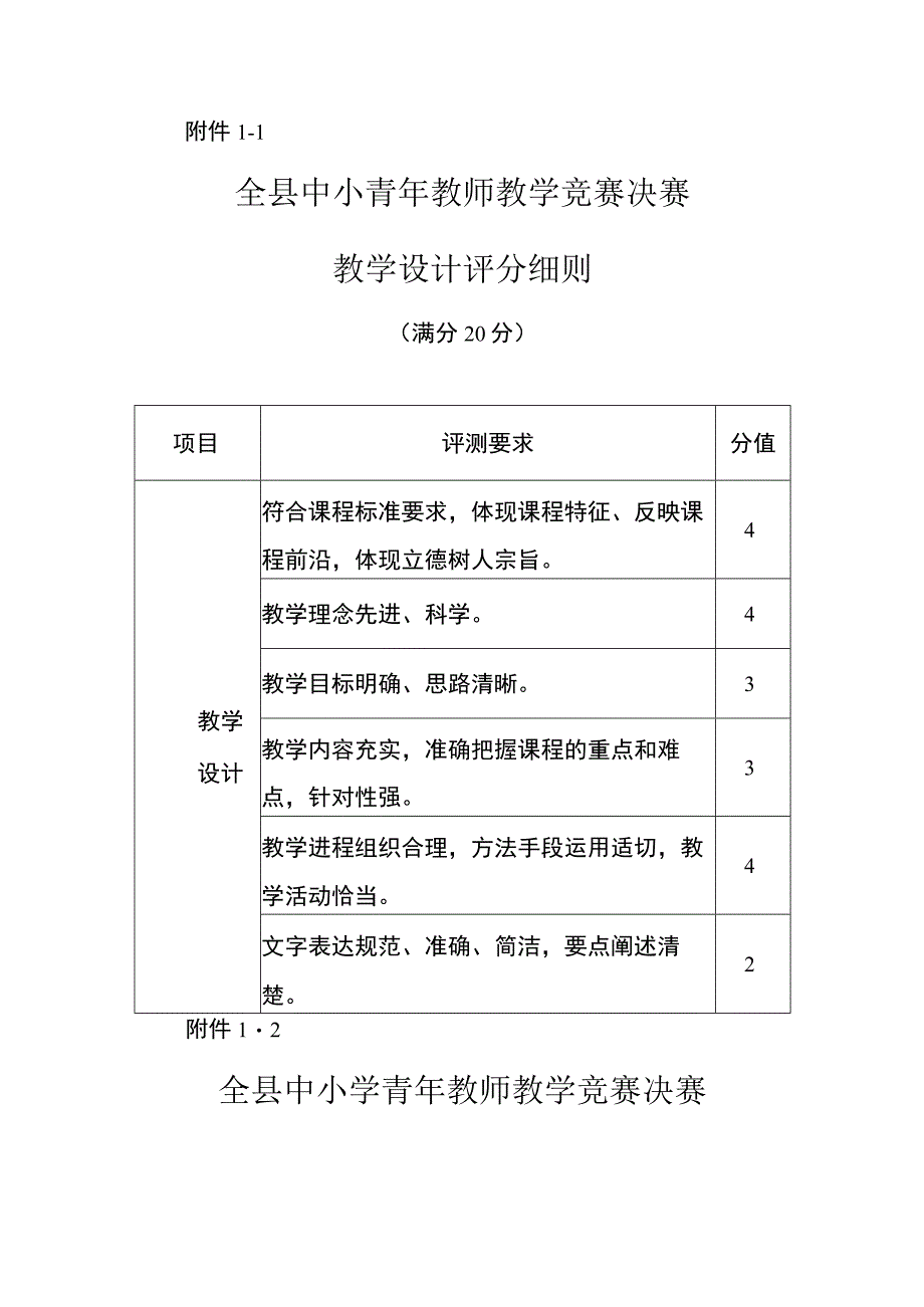 小学青年教师教学竞赛实施方案.docx_第3页