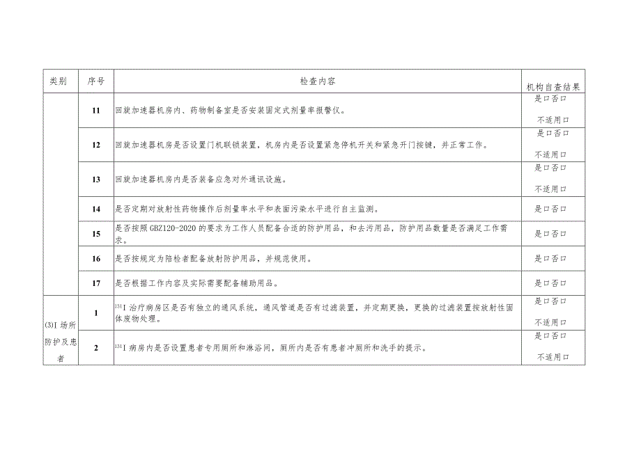 放射诊疗机构核医学诊疗科目放射防护管理情况自查表.docx_第2页