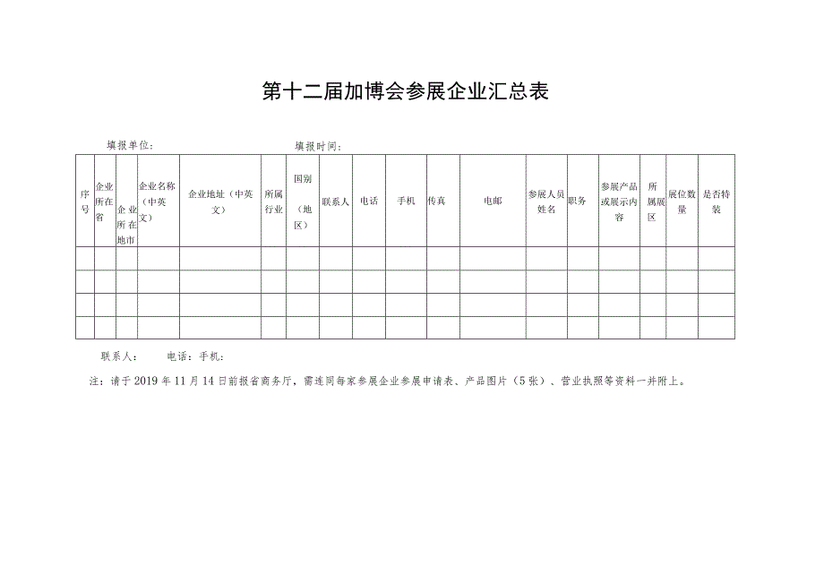 第十二届加博会参展企业申请表.docx_第2页