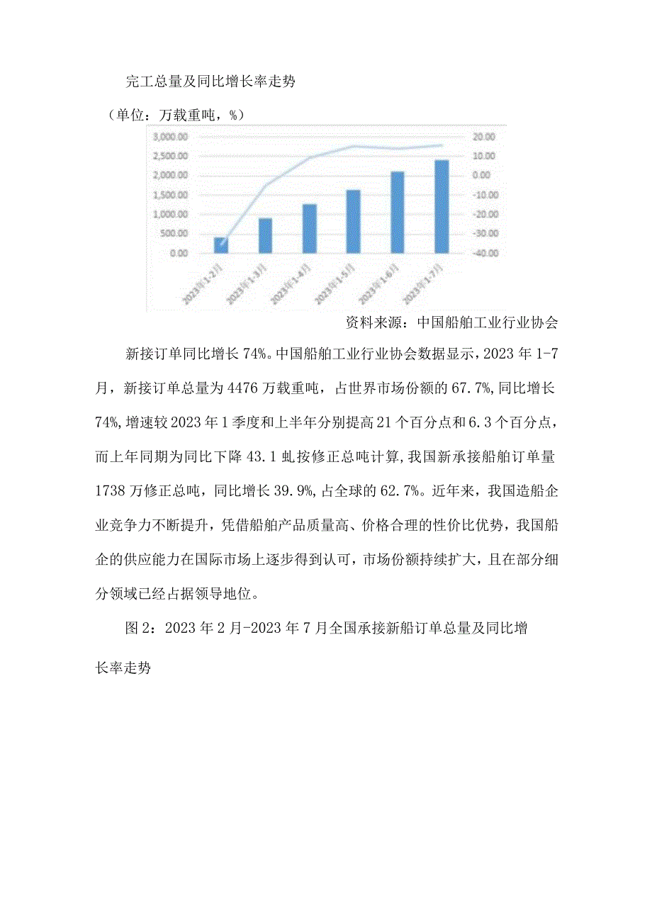 我国船舶产业发展现状和趋势分析.docx_第2页