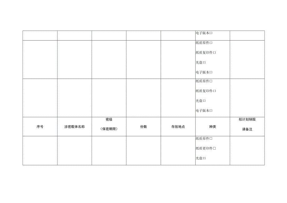 涉密载体自查表.docx_第2页