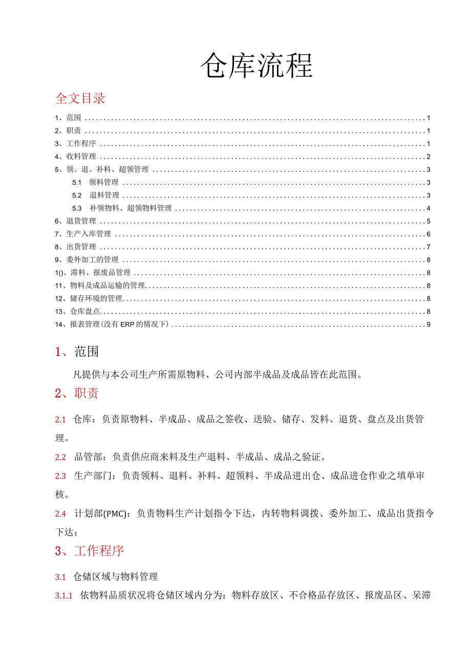 工厂全套仓库管理流程材料、半成品、成品的收发存流程.docx_第1页