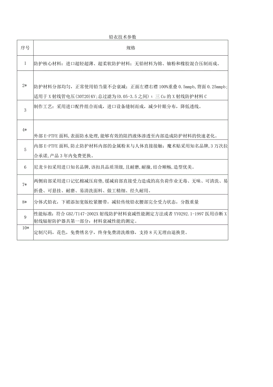 铅衣技术参数.docx_第1页