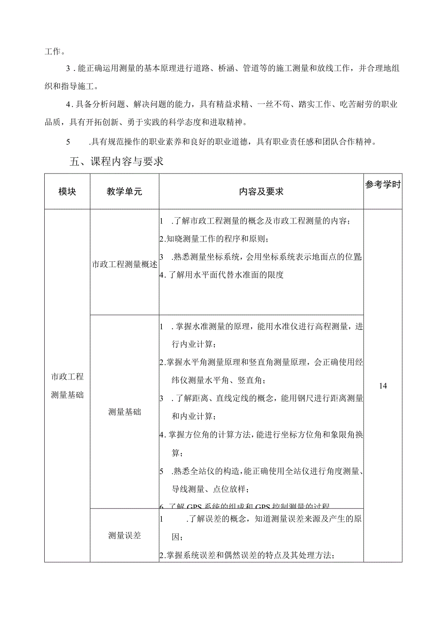 《市政工程施工测量》课程标准.docx_第2页