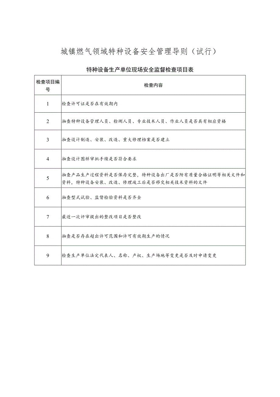 城镇燃气领域特种设备安全管理导则.docx_第1页