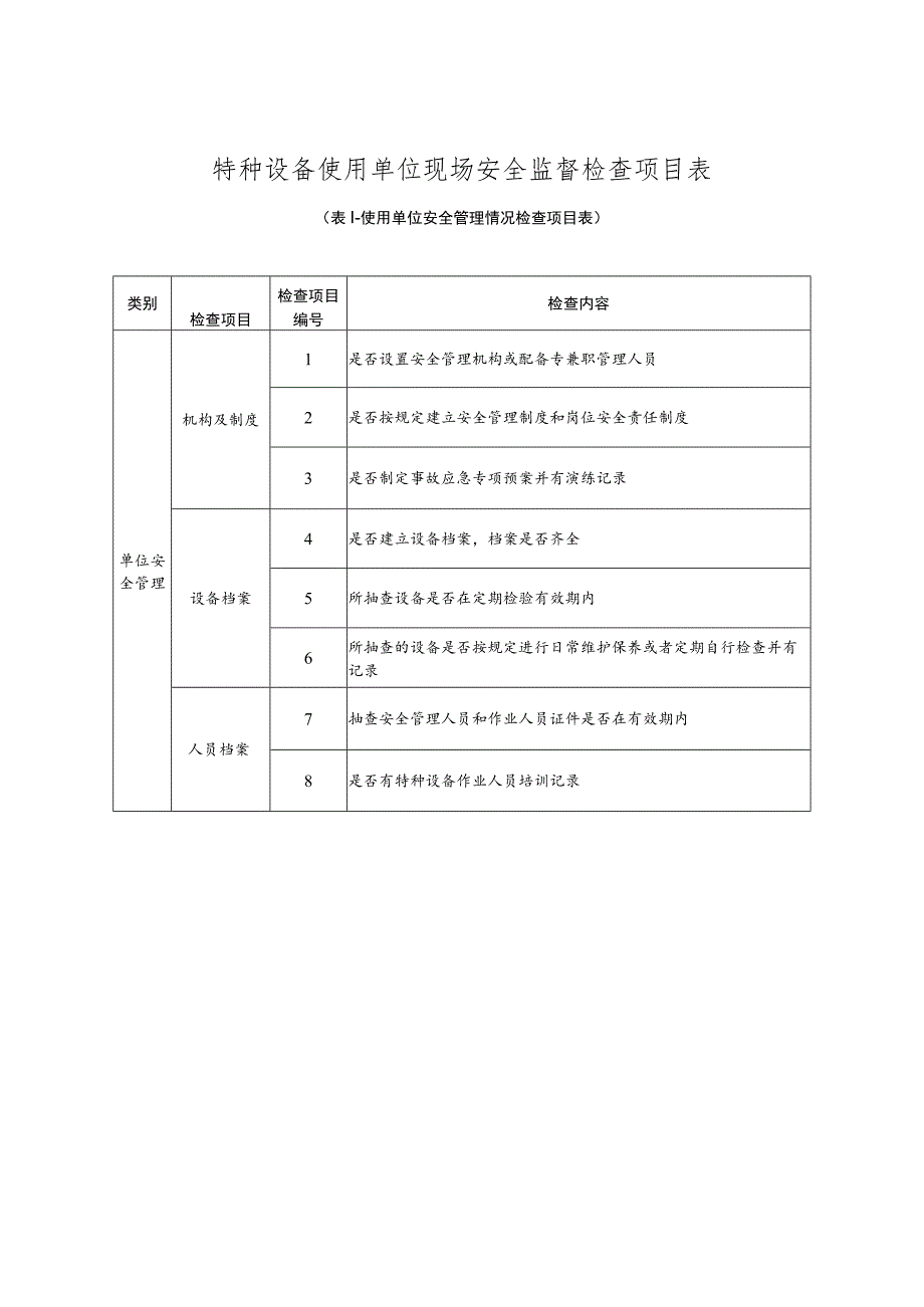 城镇燃气领域特种设备安全管理导则.docx_第2页