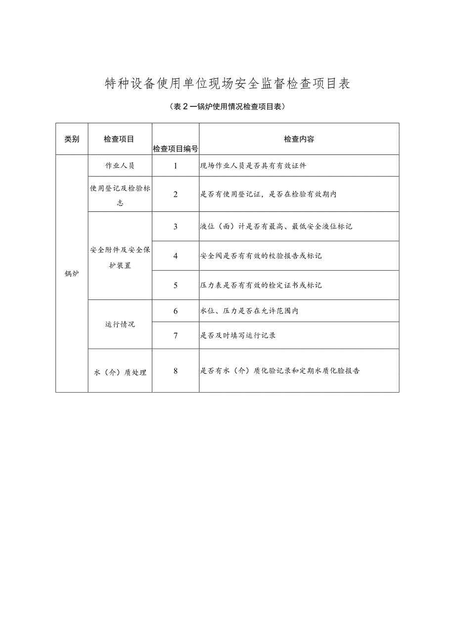 城镇燃气领域特种设备安全管理导则.docx_第3页