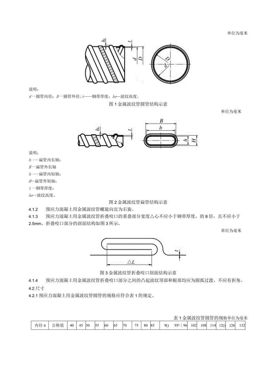 预应力混凝土用金属波纹管.docx_第2页