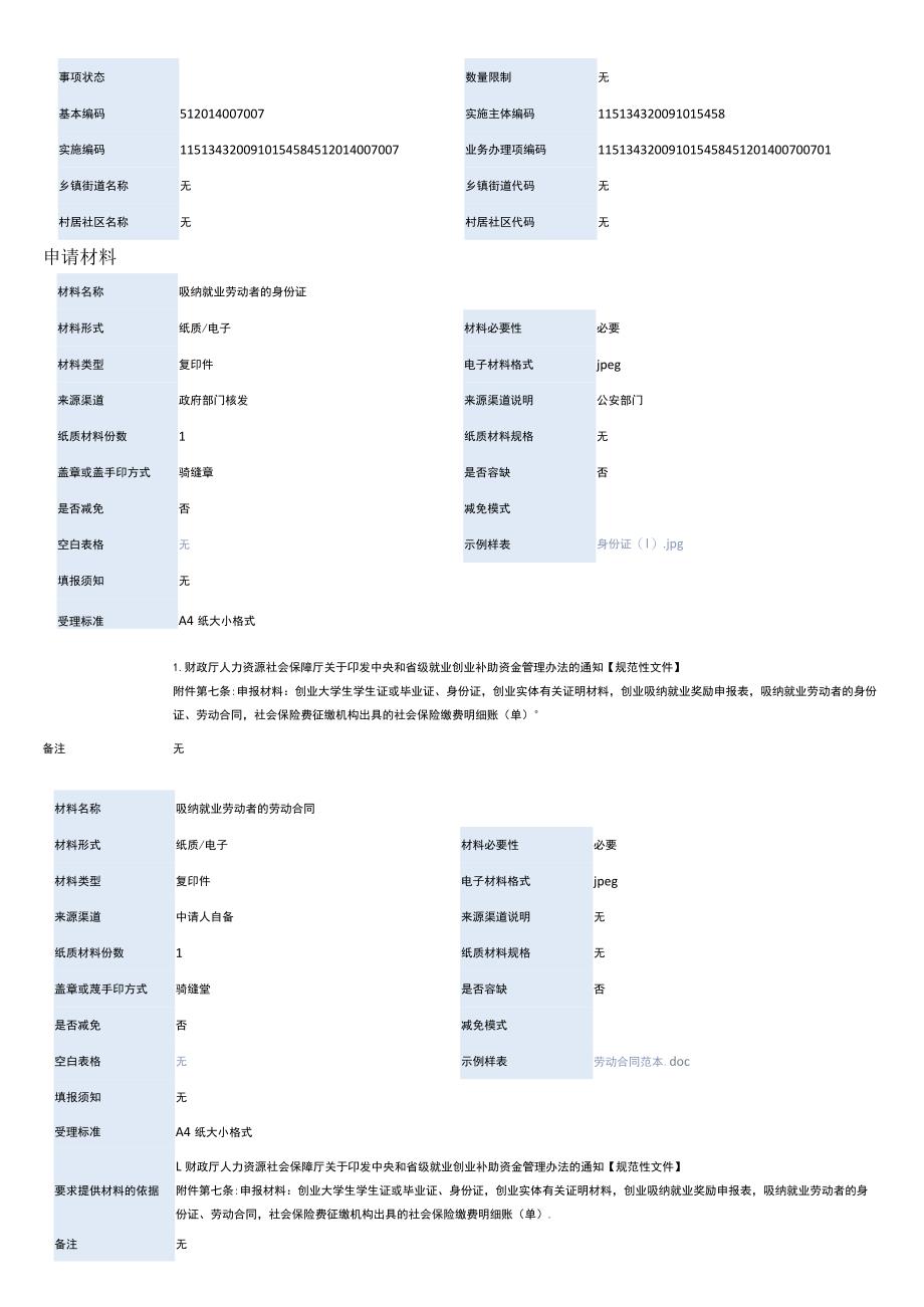 大学生创业吸纳就业奖励申请.docx_第2页