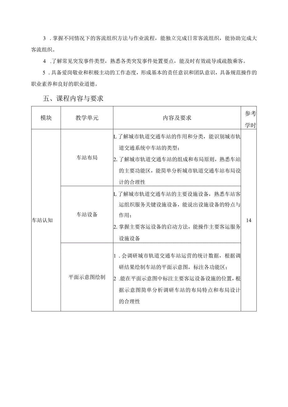 《城市轨道交通客运组织》课程标准.docx_第2页