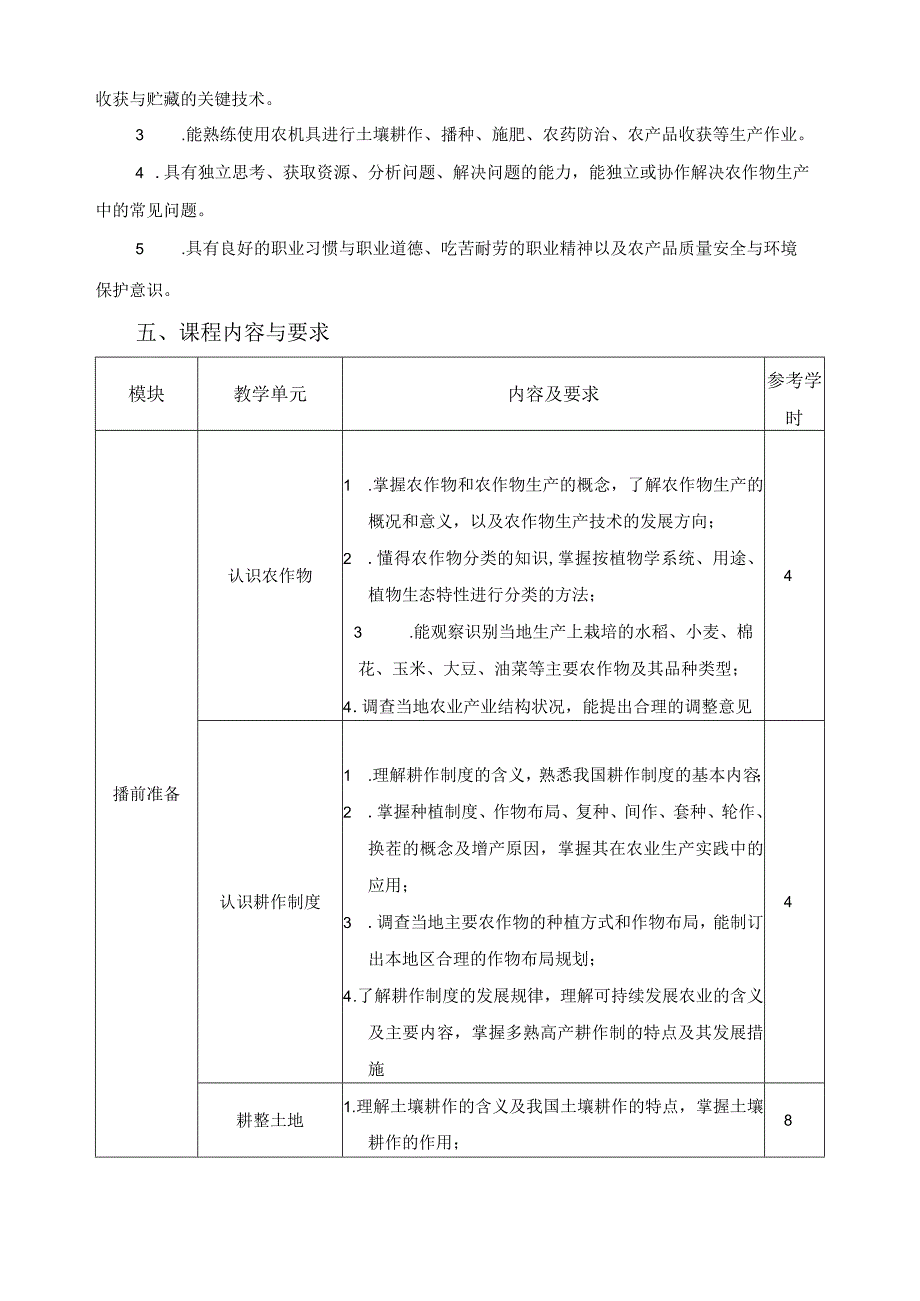 《农作物生产技术》课程标准.docx_第2页