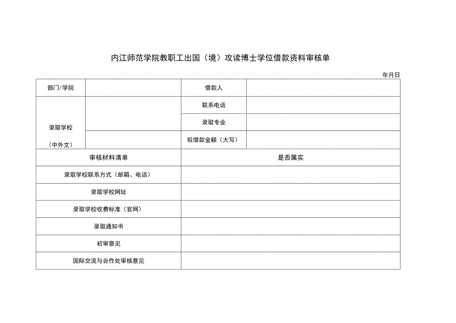 内江师范学院教职工出国（境）攻读博士学位借款审核单.docx_第1页