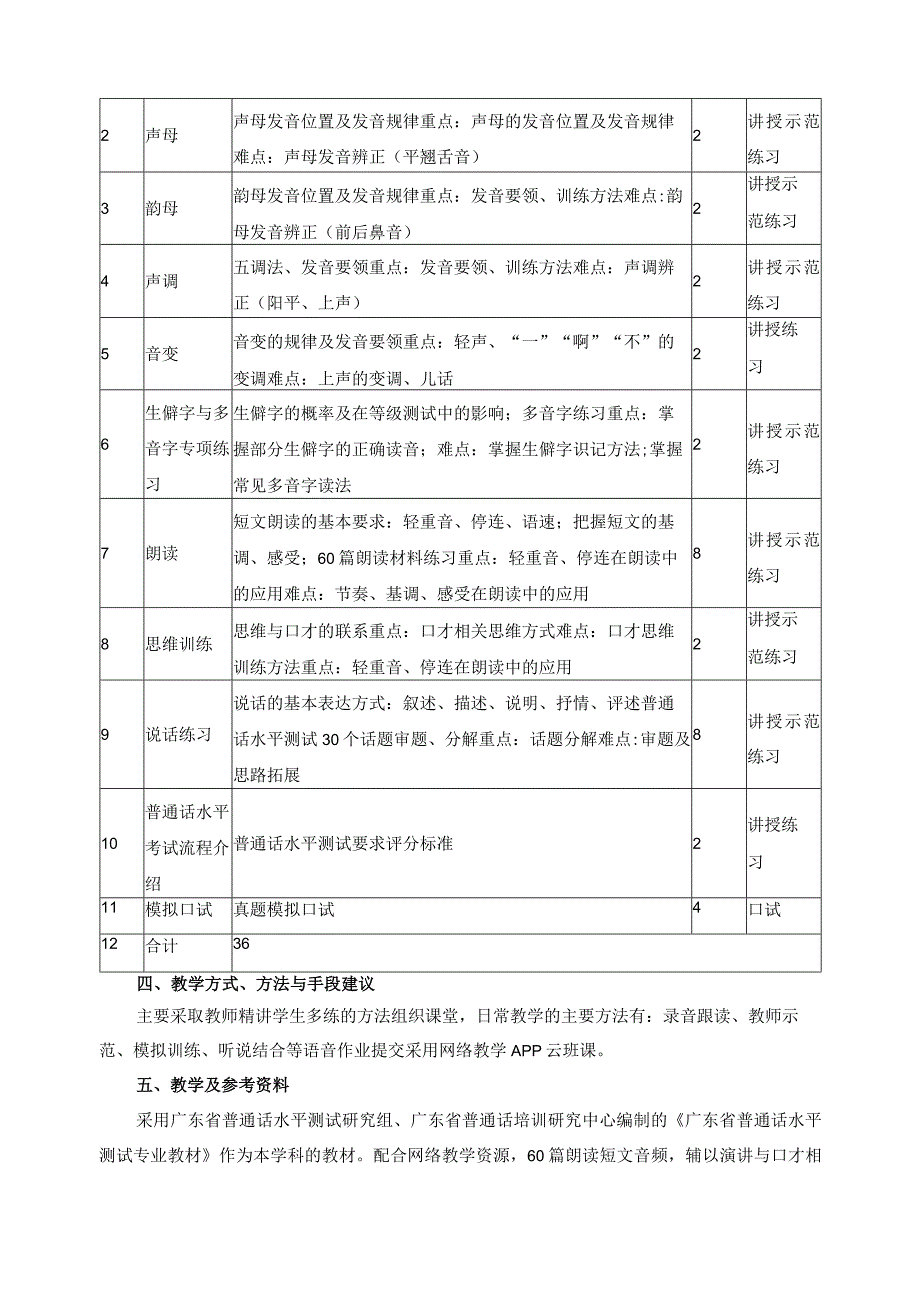 《普通话》教学大纲.docx_第3页