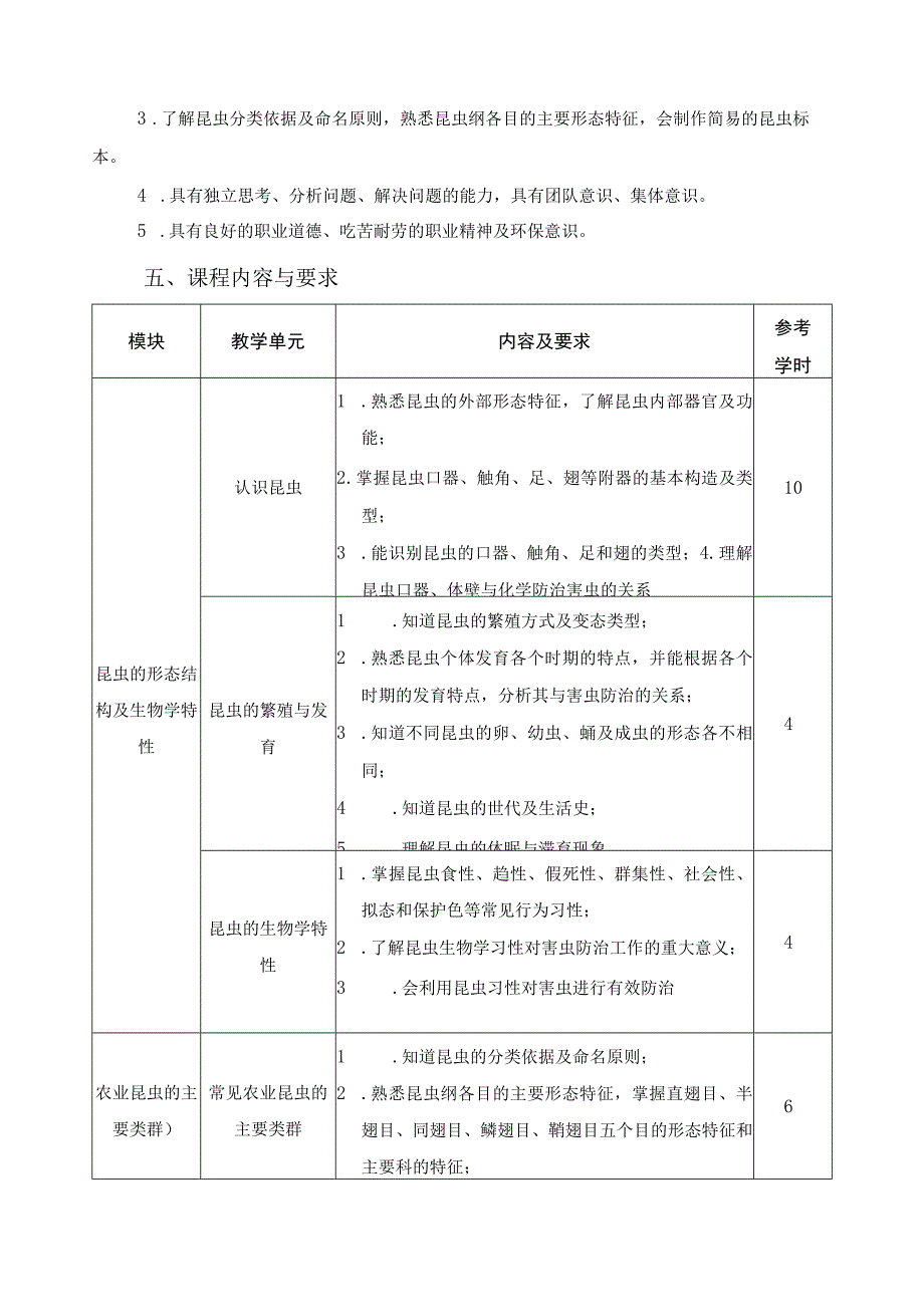 《植物病虫害防治基础》课程标准.docx_第2页