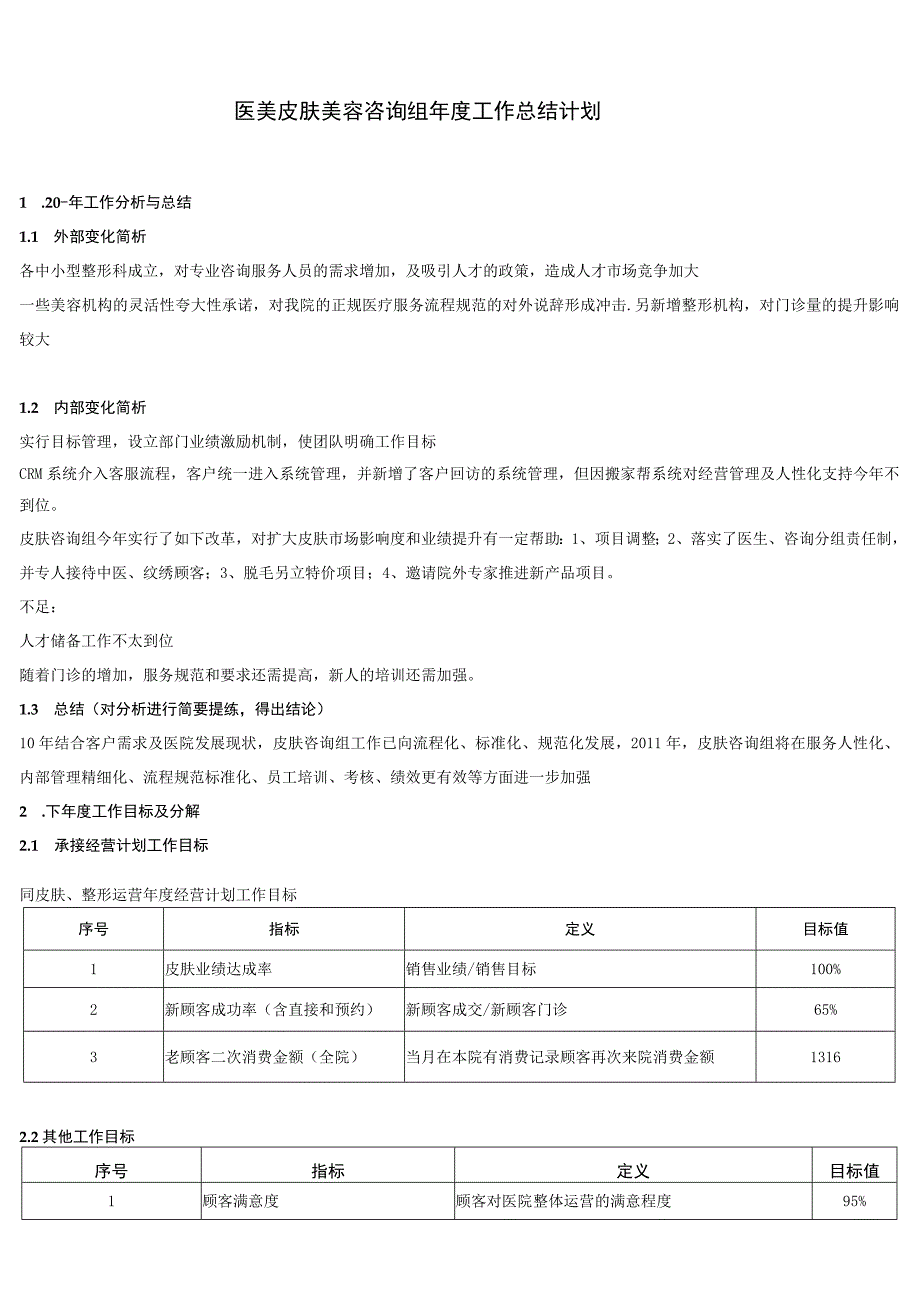 医美皮肤美容咨询组年度工作总结计划.docx_第1页