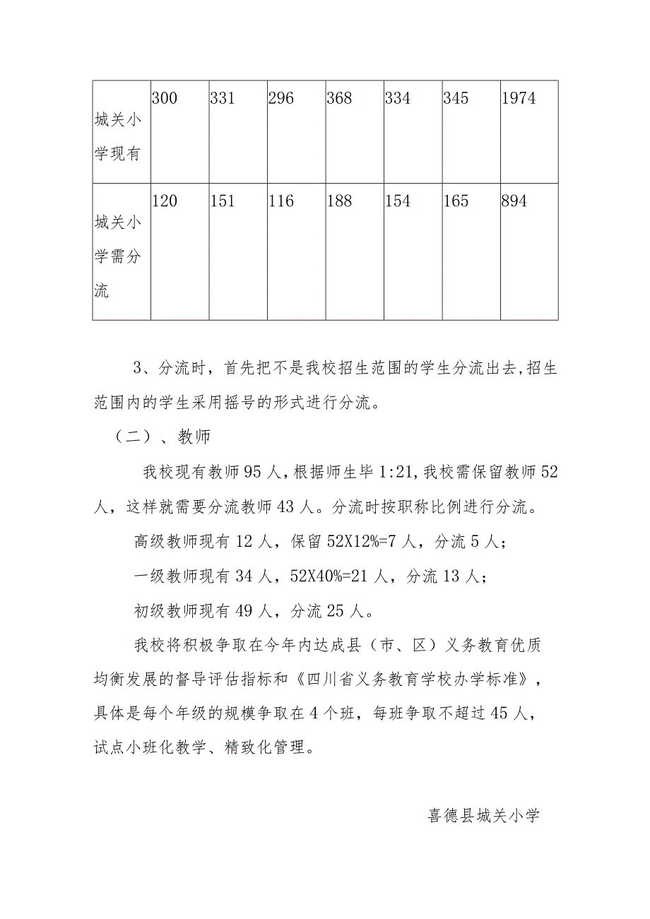 喜德县城关小学学生、教师分流计划.docx_第2页