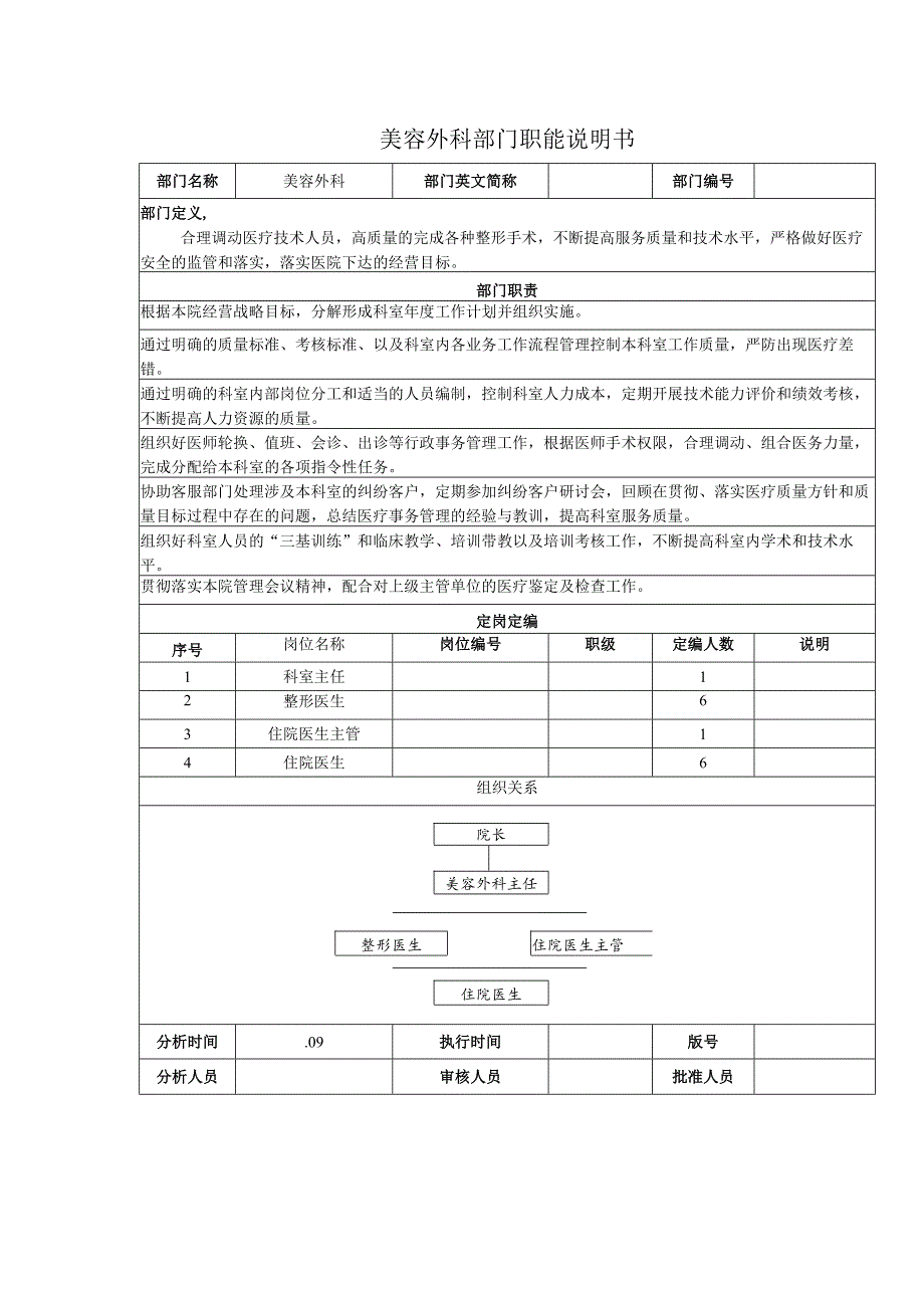 医美美容外科部门职能说明书.docx_第1页