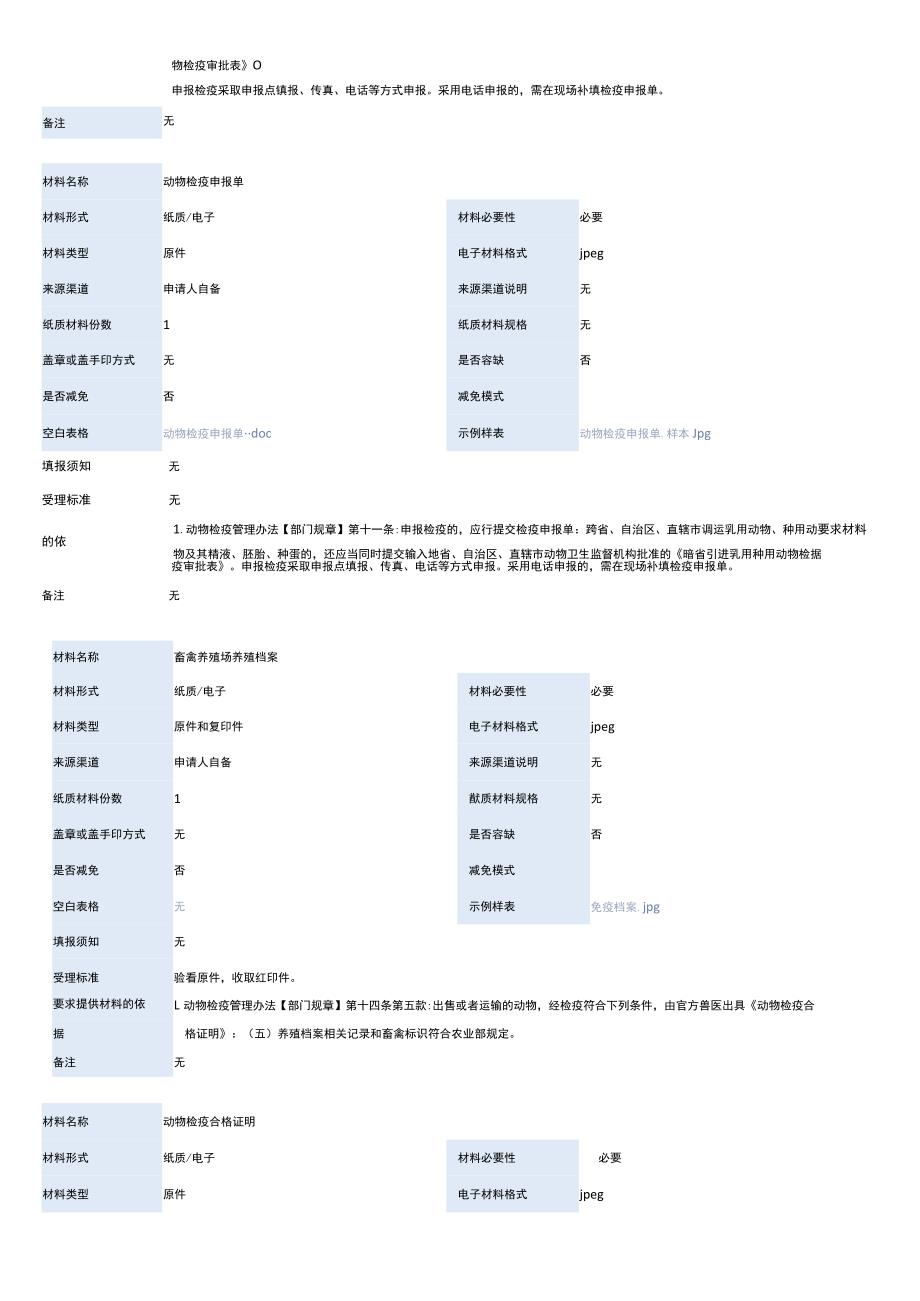 动物及动物产品检疫合格证核发.docx_第3页