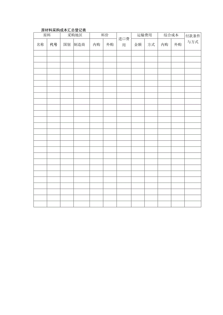 原材料采购成本汇总登记表.docx_第1页