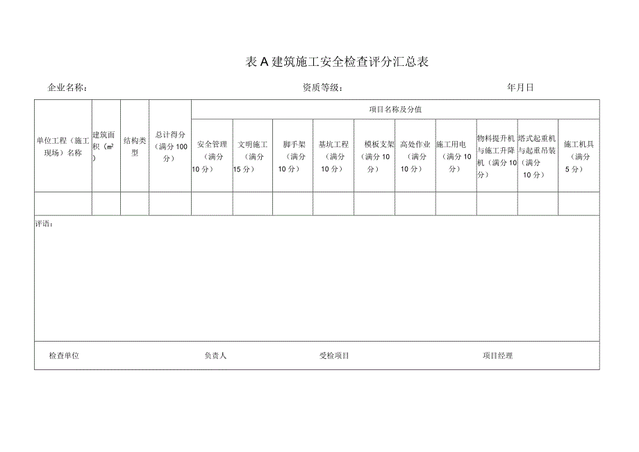 建筑施工安全检查标准JGJ59-99评分表全部.docx_第1页