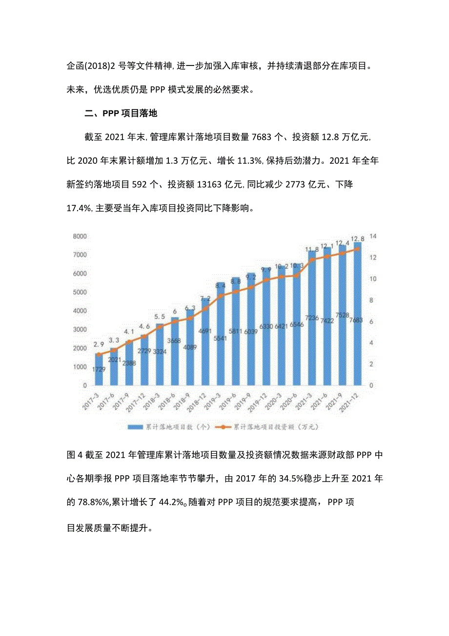 当前PPP发展现状及趋势.docx_第3页