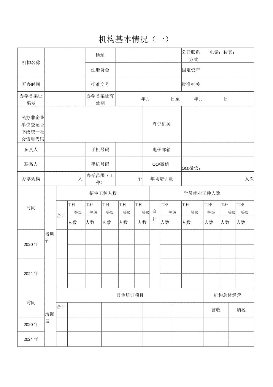 深圳市民办职业培训机构评估申报审批表.docx_第2页