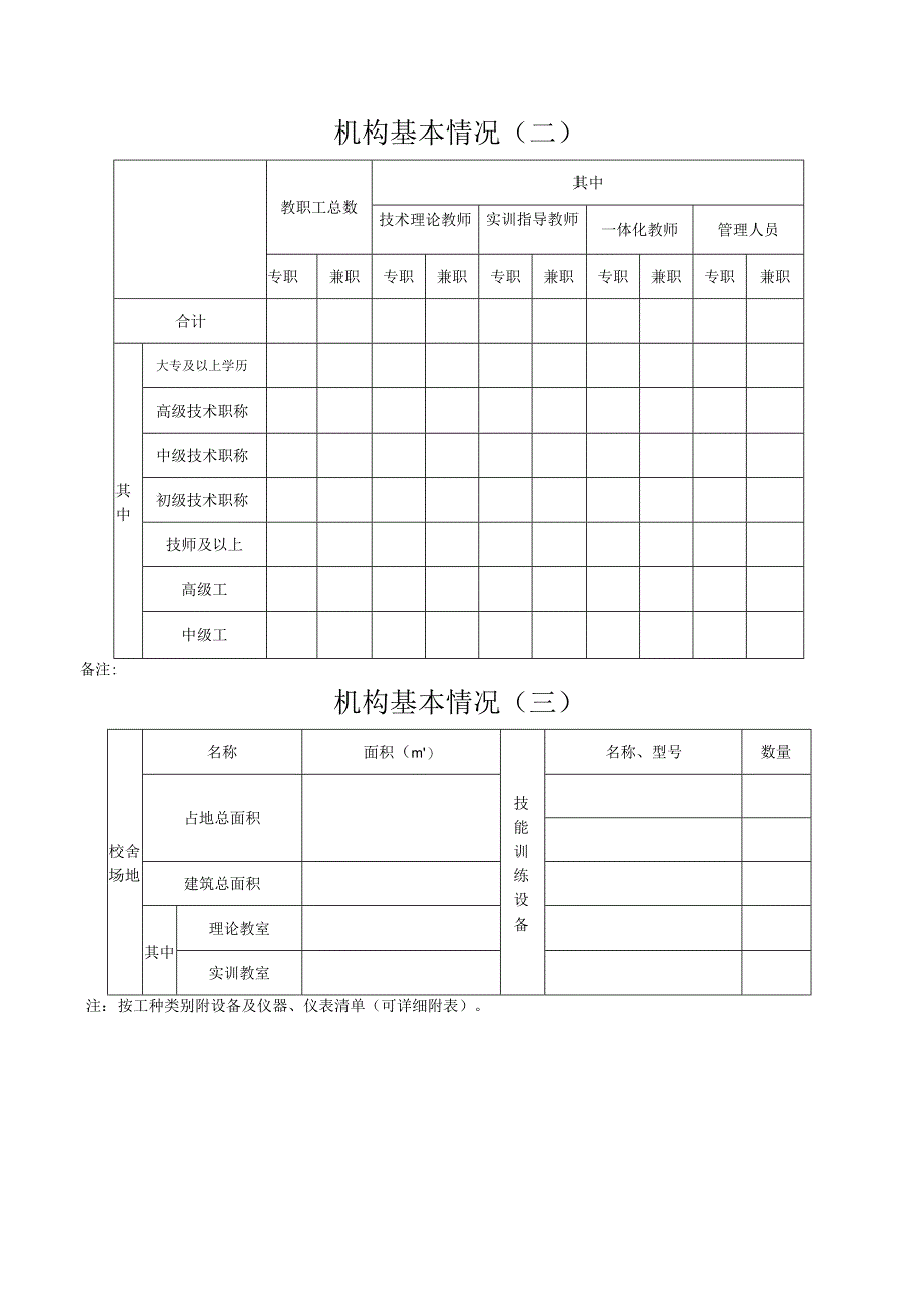 深圳市民办职业培训机构评估申报审批表.docx_第3页