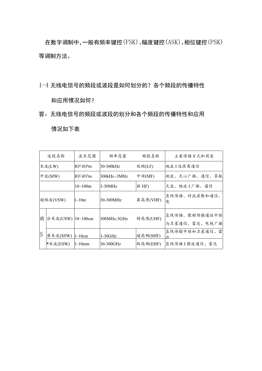 高频电子线路课后习题与答案.docx_第3页