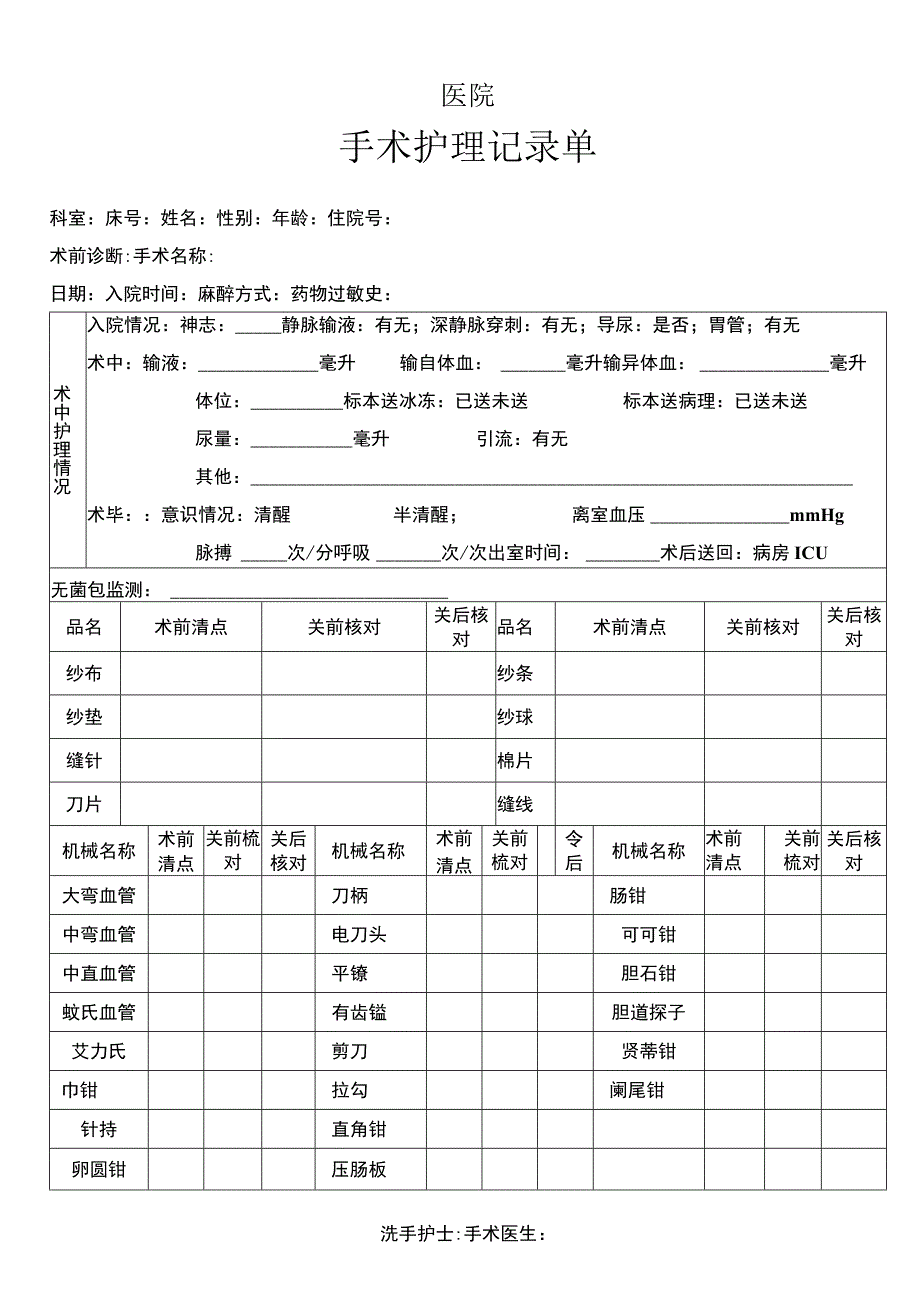 医疗机构医院手术护理记录单.docx_第1页