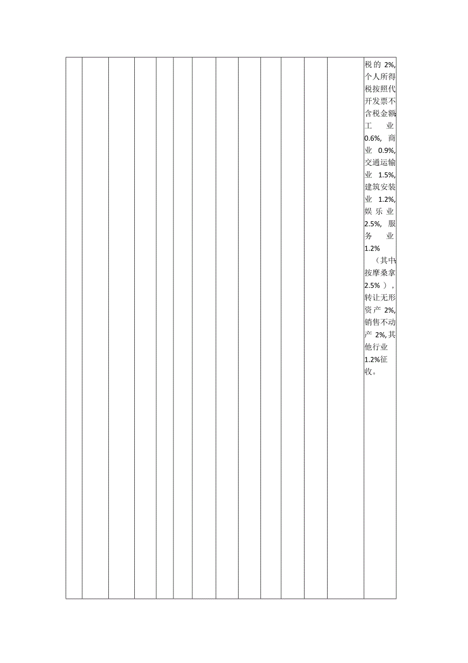 签订委托代征协议纳税人.docx_第2页