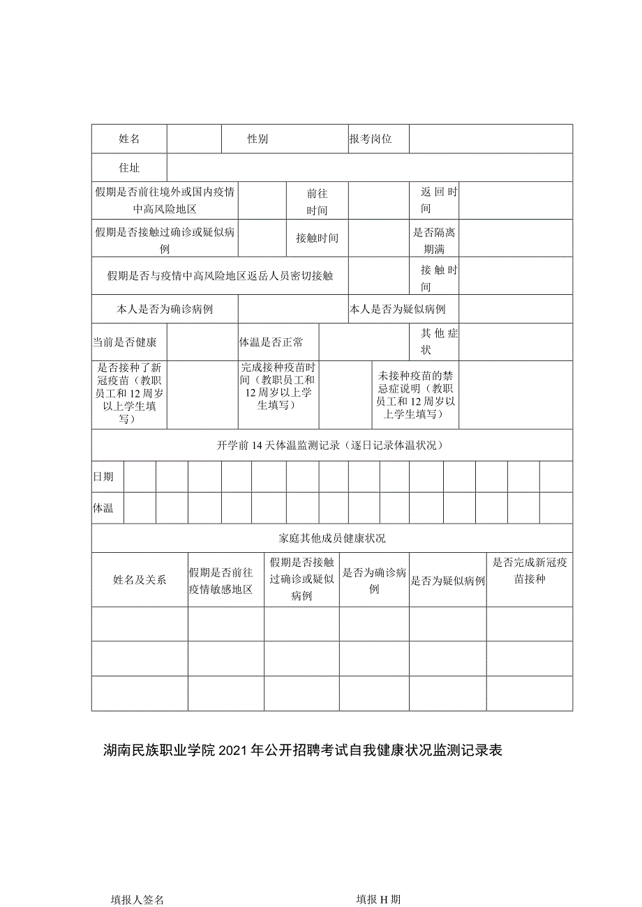 湖南民族职业学院2021年公开招聘考试自我健康状况监测记录表.docx_第1页