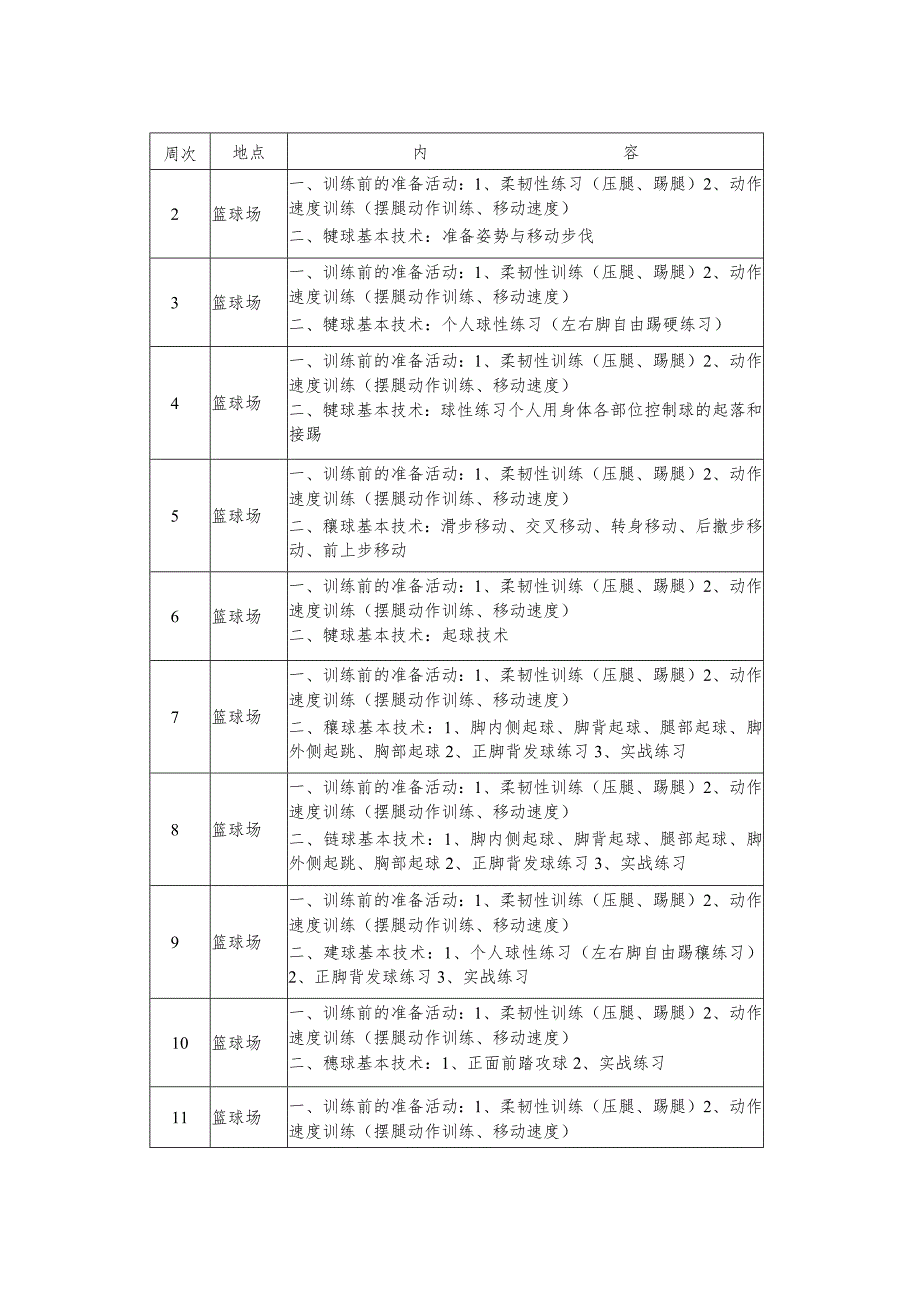 毽球训练计划.docx_第2页