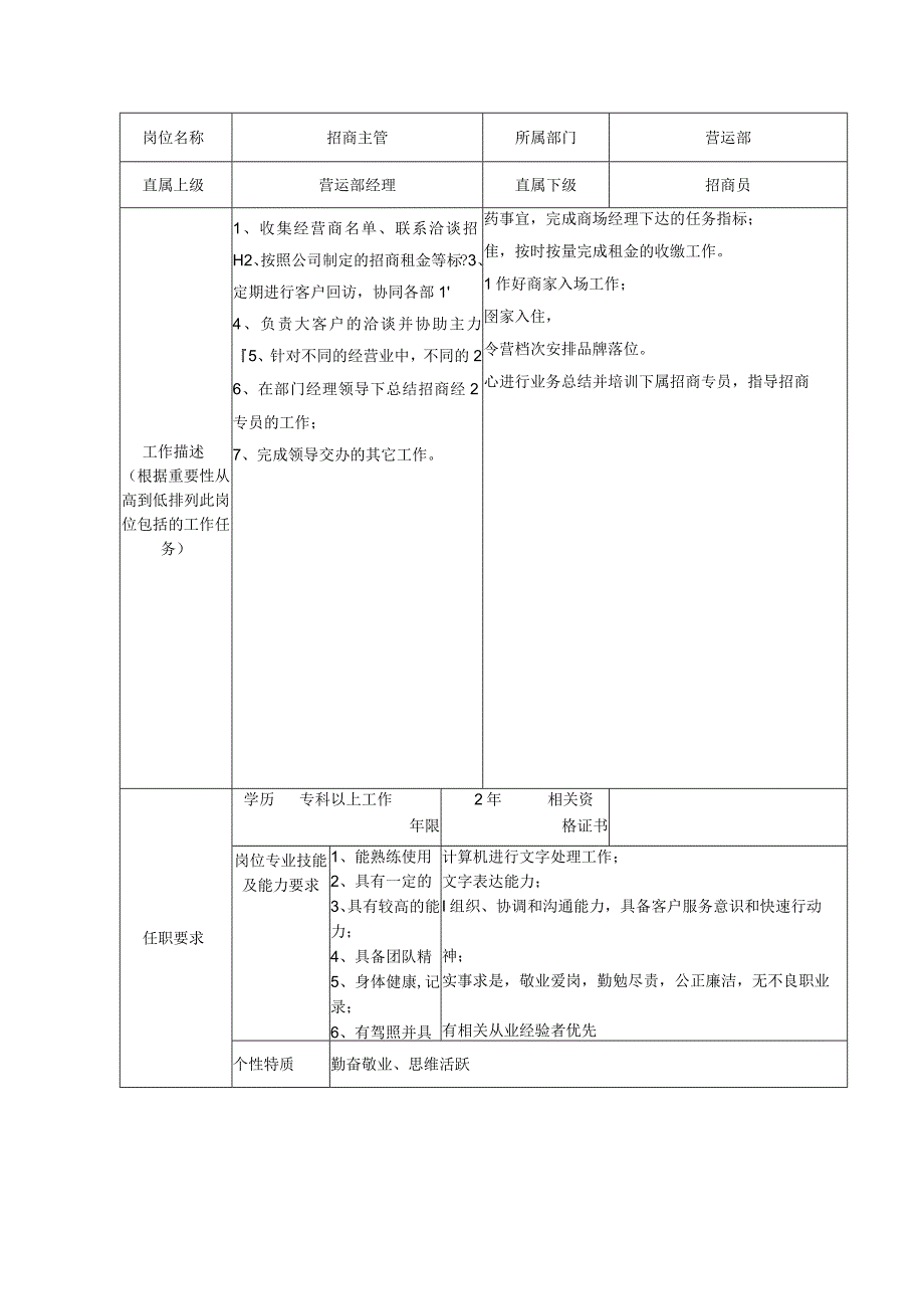 商业广场管理招商主管岗位说明书.docx_第1页