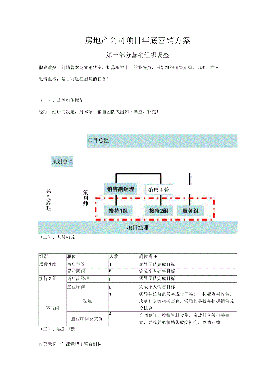 房地产公司项目年底营销方案.docx_第1页