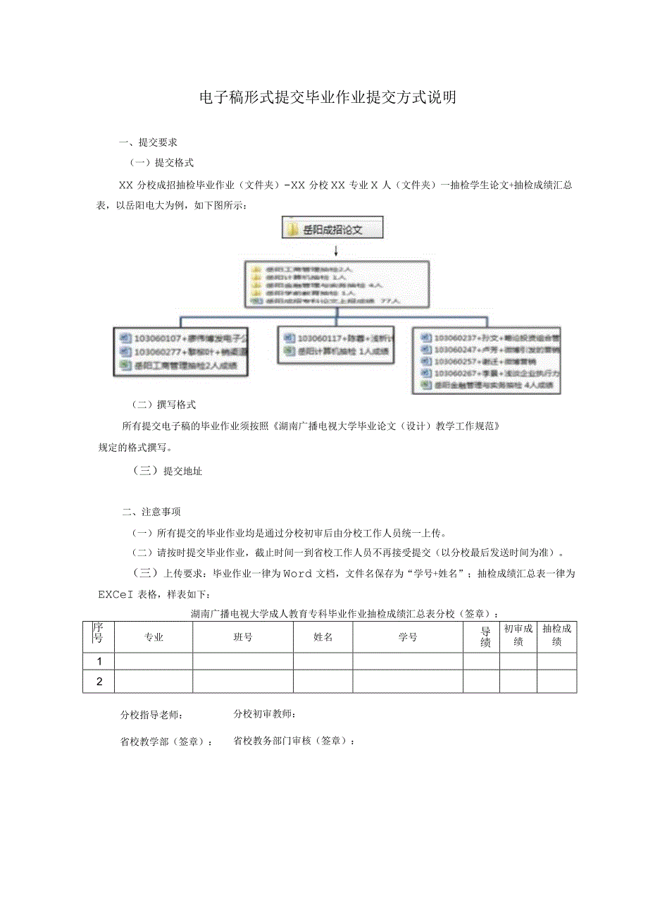 电子稿形式提交毕业作业提交方式说明.docx_第1页