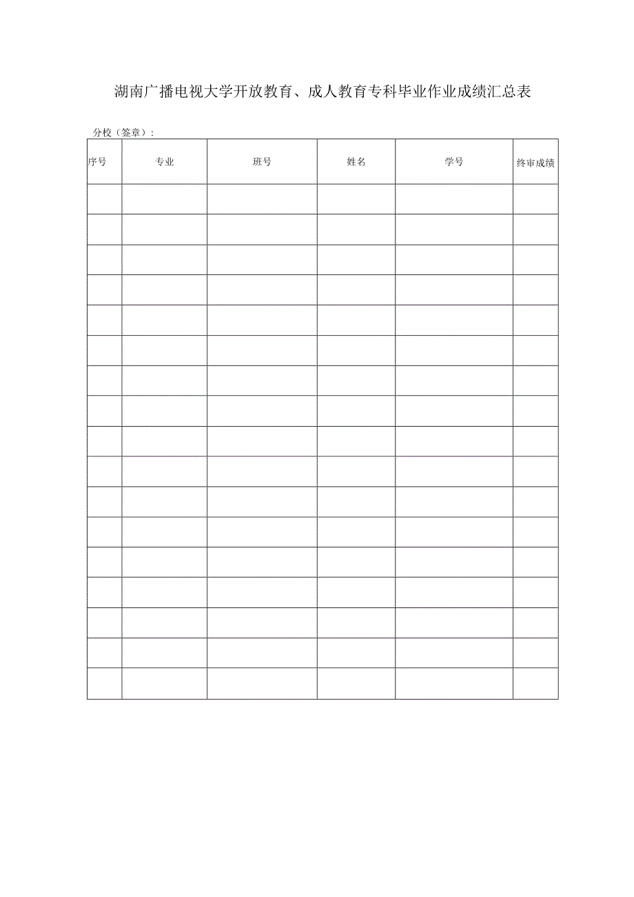 电子稿形式提交毕业作业提交方式说明.docx_第2页