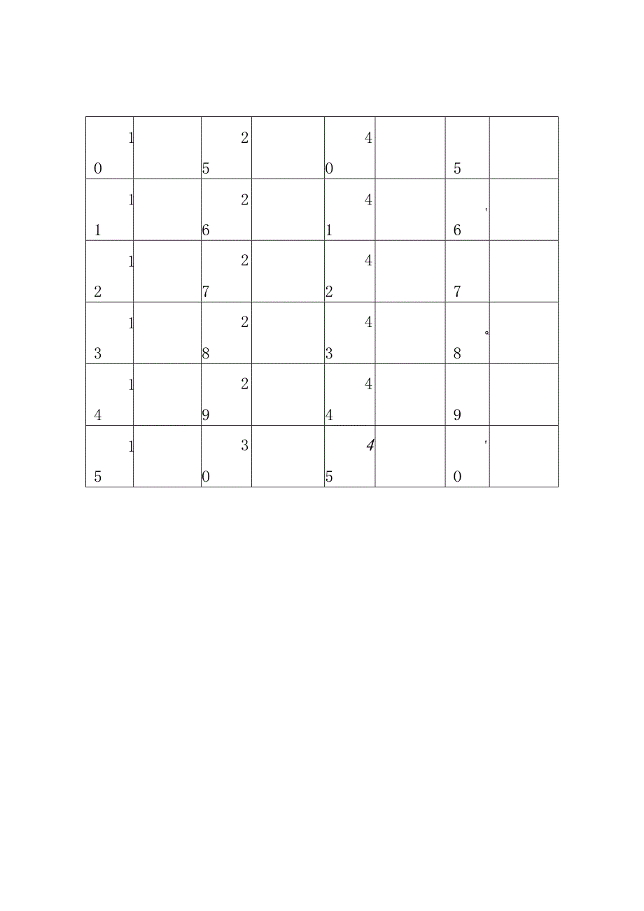 预防校园暴力和校园欺凌承诺书.docx_第3页